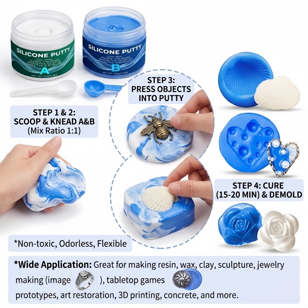 อุปกรณ์ทำแม่พิมพ์ซิลิโคน ใช้งา - Soap Making Molds บทวิจารณ์และราคา