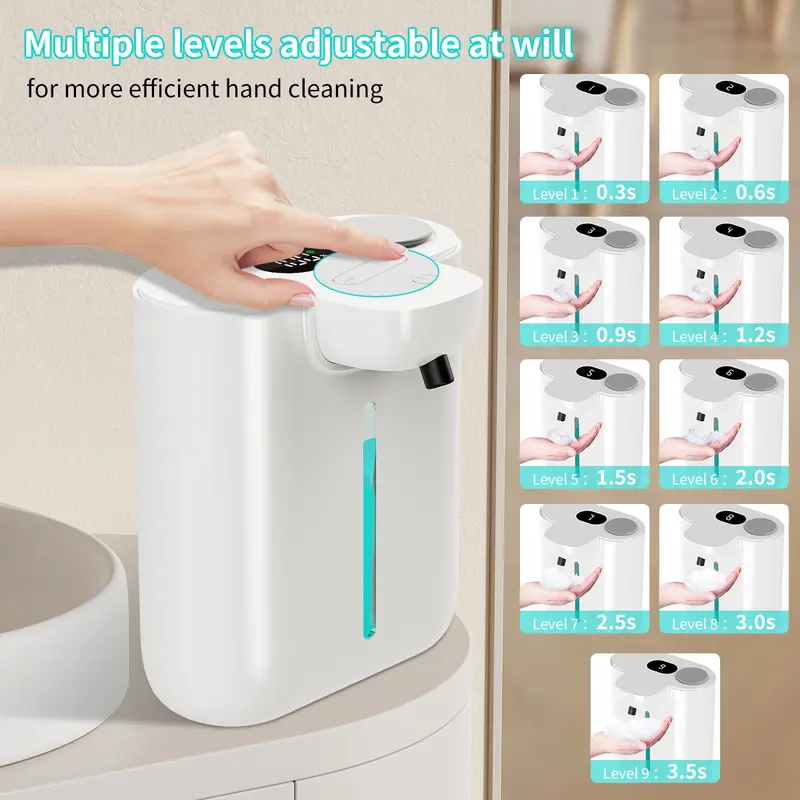 เครื่องจ่ายสบู่อัตโนมัติแบบเซ็ - Soap Making Foam บทวิจารณ์และราคา